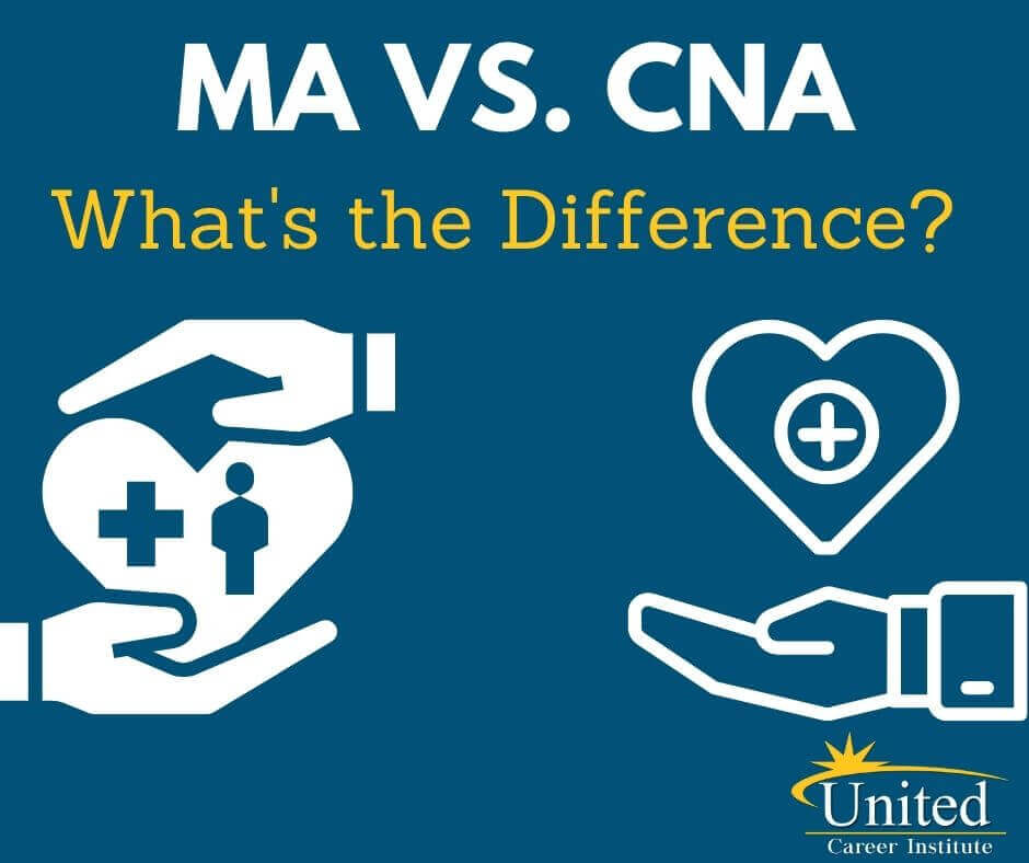 United CMA vs. CNA