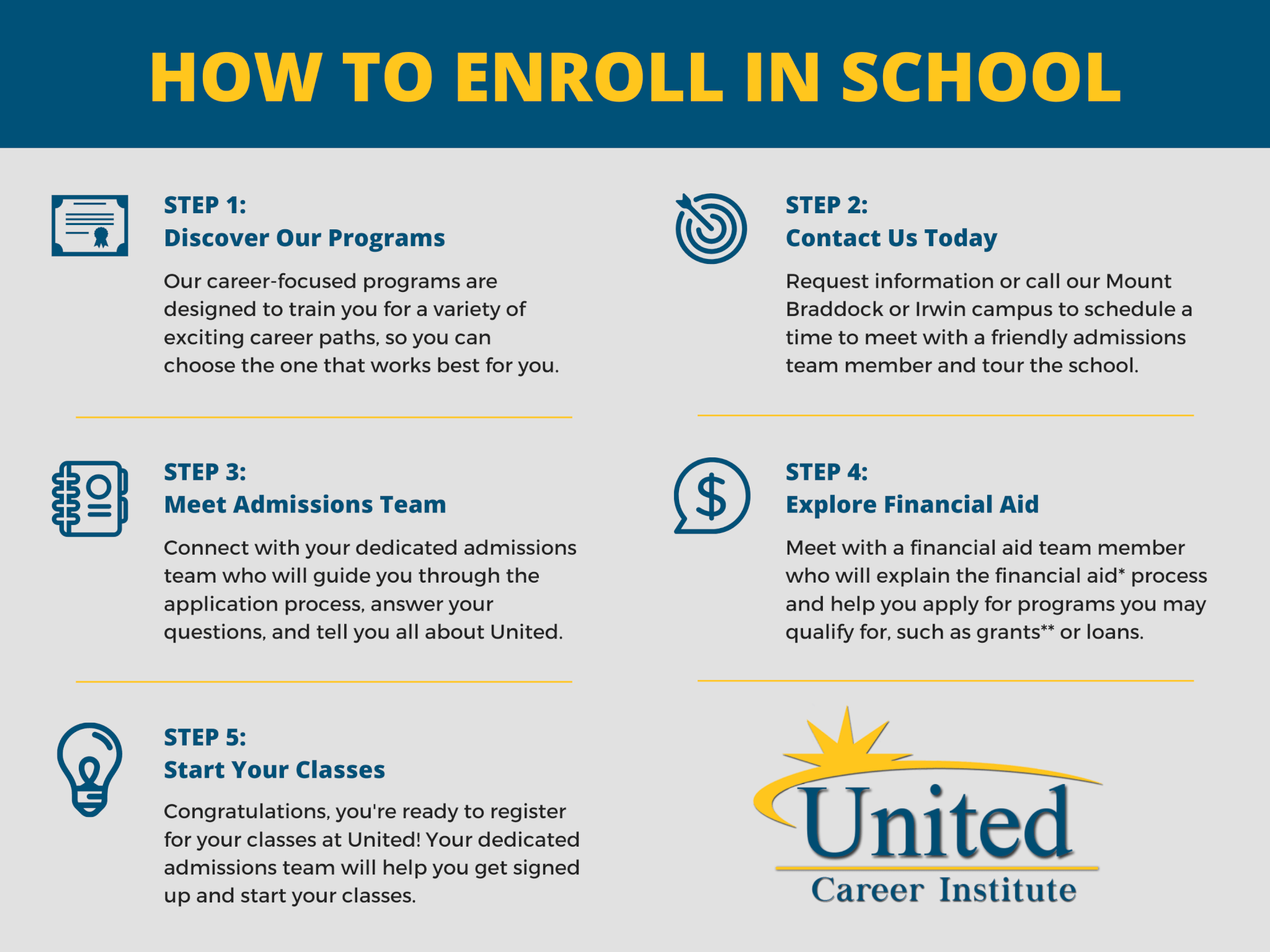 How To Enroll In School - United Career Institute