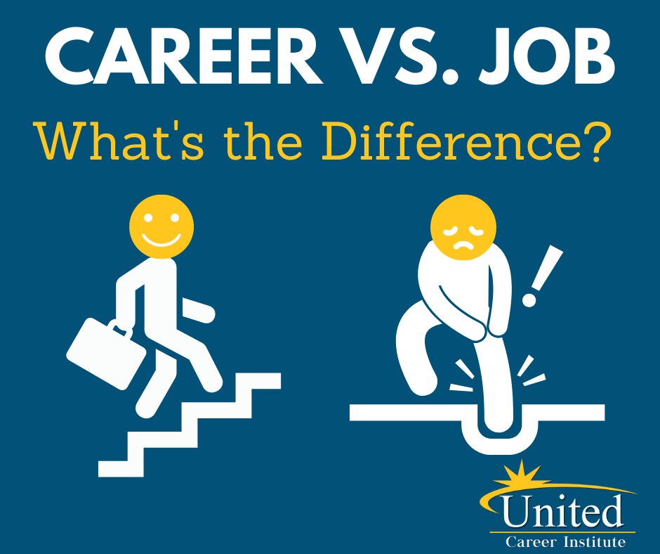 UCI Career vs. Job