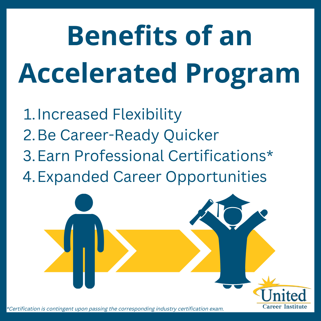 Why You Should Consider an Accelerated Program