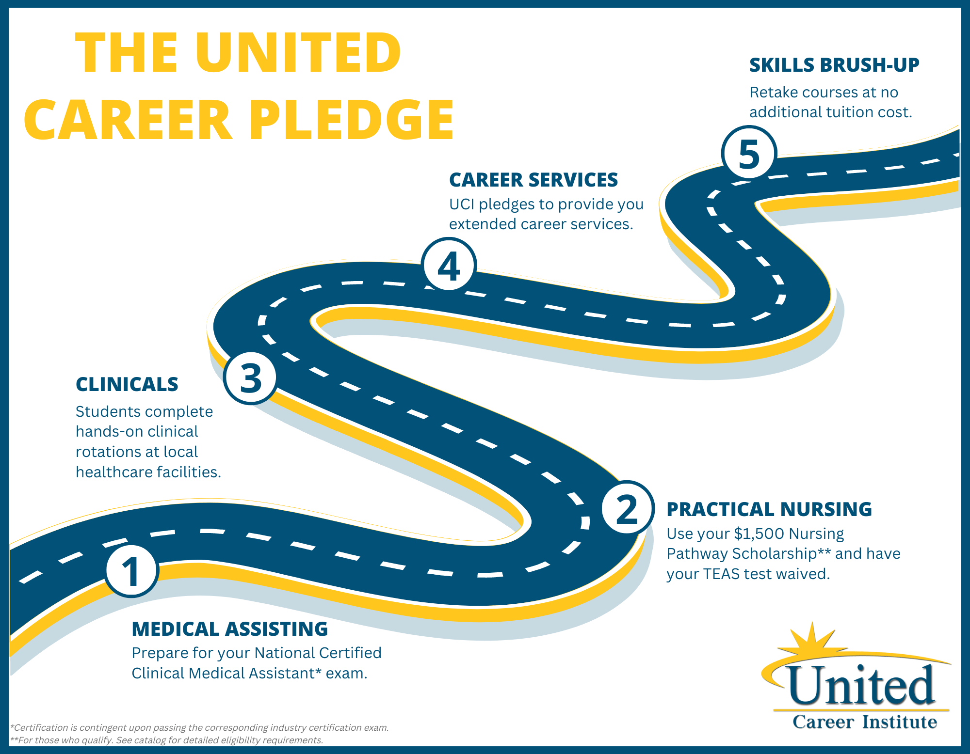 United Career Pledge