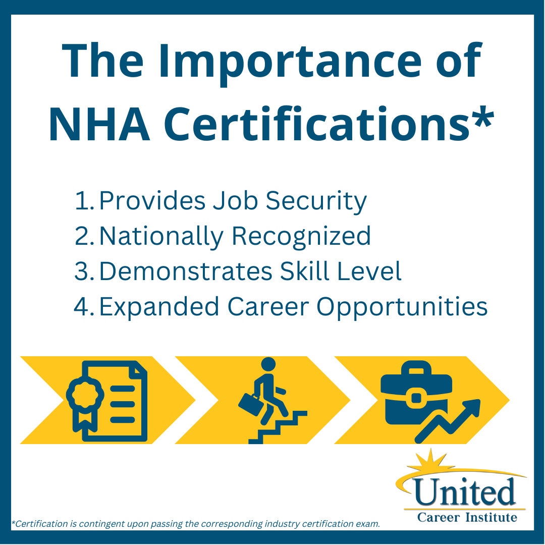 The Importance of National Healthcareer Association Certifications graphic